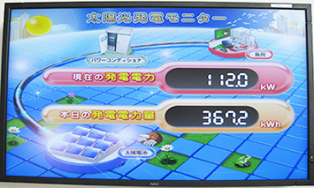  Solar Photovoltaic Monitor